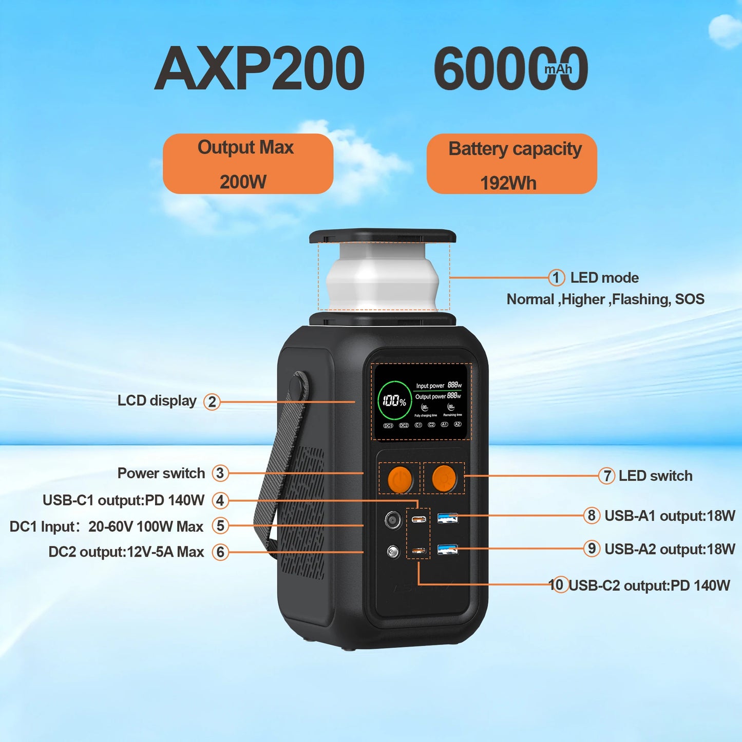 CTOLITY 200W Power Station 192Wh Lifepo4 Portable Power Bank 60000mAh