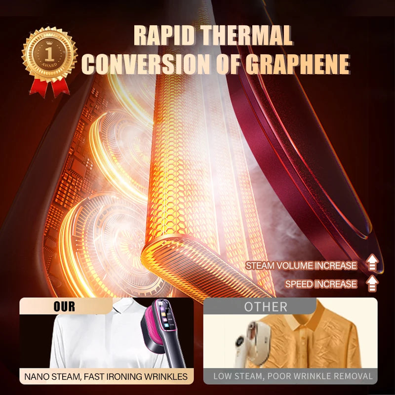 NEW Handheld Steam Iron Garment Steamer Portable Mini for Clothes Fast Heating Travel Garment Fabric Press Machine with Home