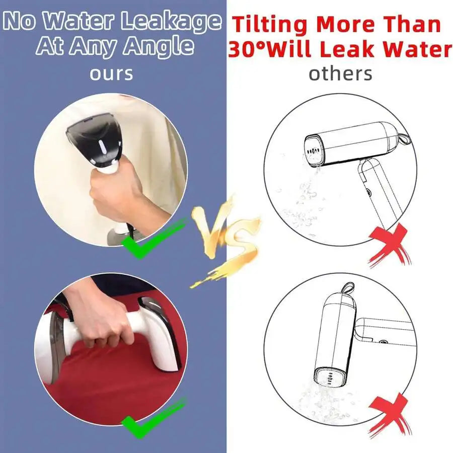 Handheld Clothes Steamer, 1200W Portable Steam Iron For Travel And Home Use, 2 In 1 Fabric Wrinkle Remover 30S Fast Heat Up For