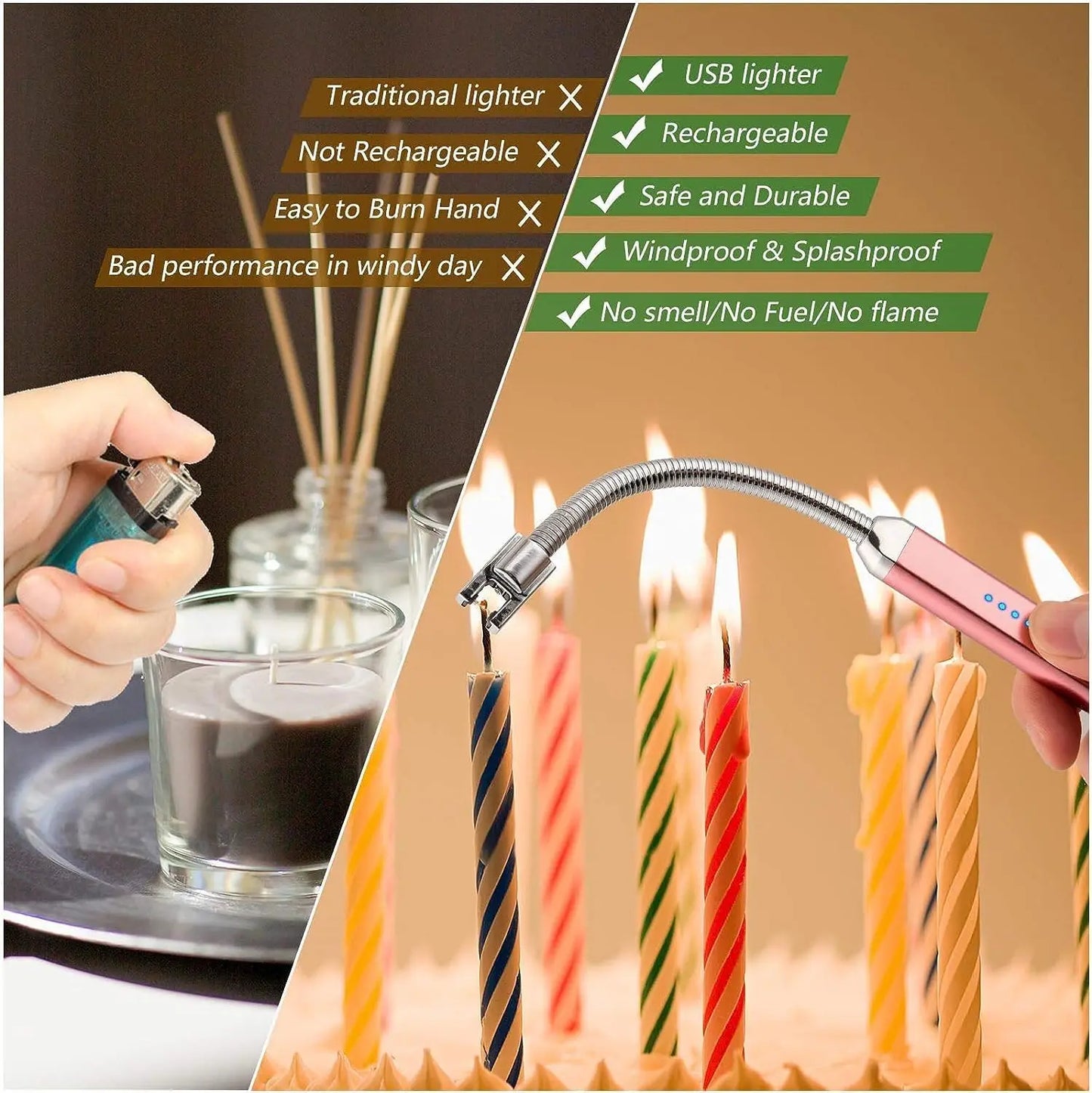 2-Pack USB Rechargeable Windproof Candle Lighters Perfect Gift