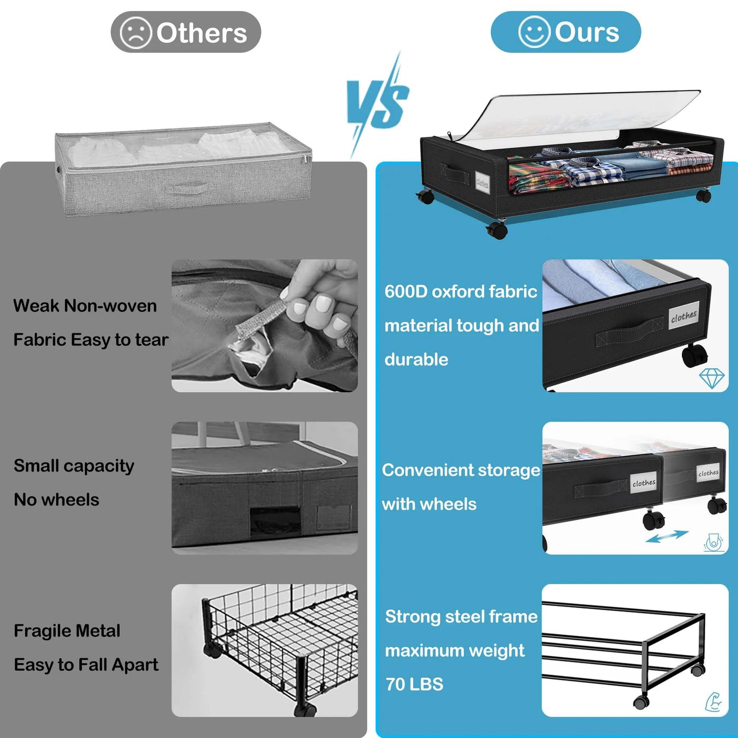 Under Bed Storage Bins With Wheels 2 Pack Clear Lids