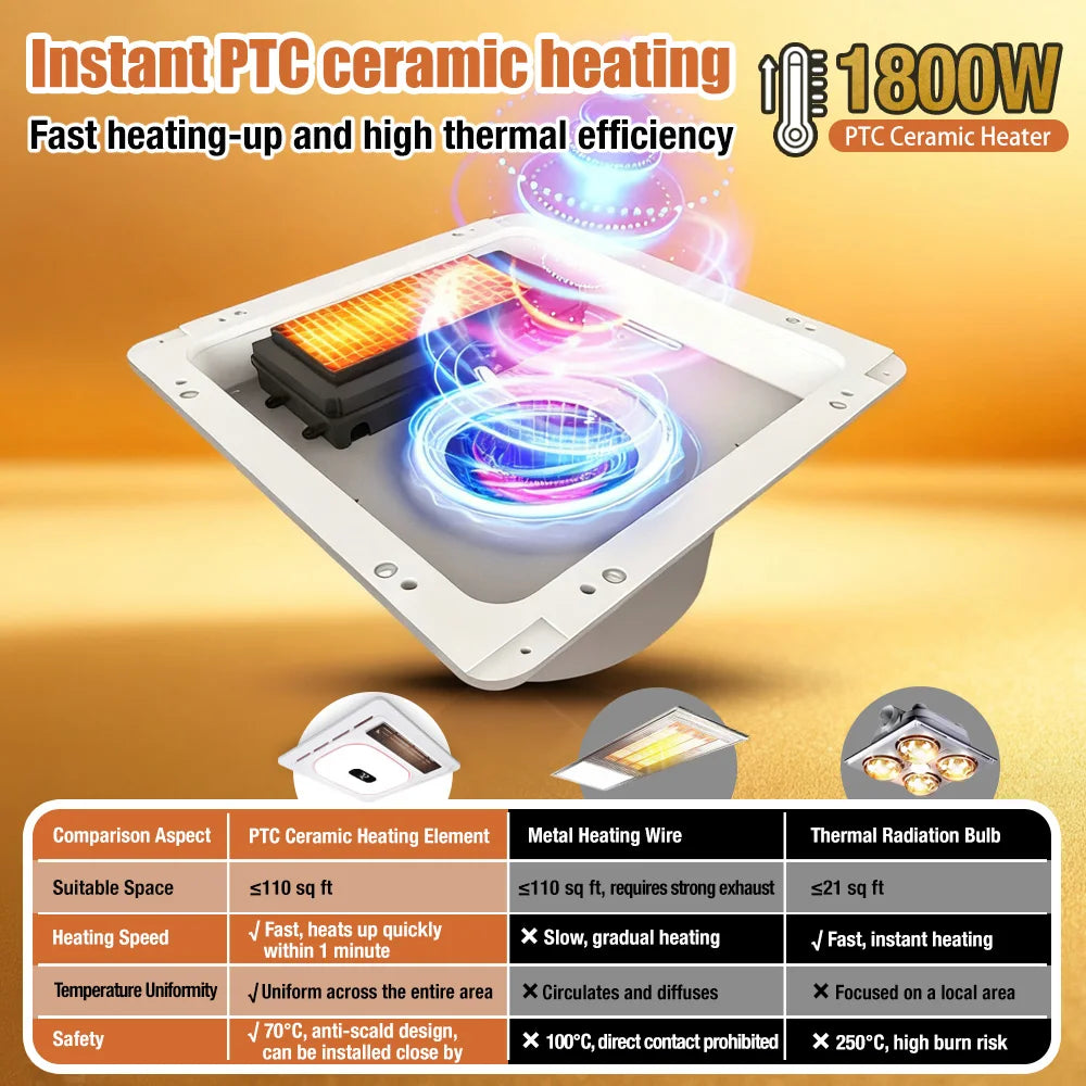 Bluetooth Speaker Bathroom Exhaust Fan 4-in-1 Speaker , Lighting, Heating, Ventilation, Exhaust Fan Home Bathroom Accessories