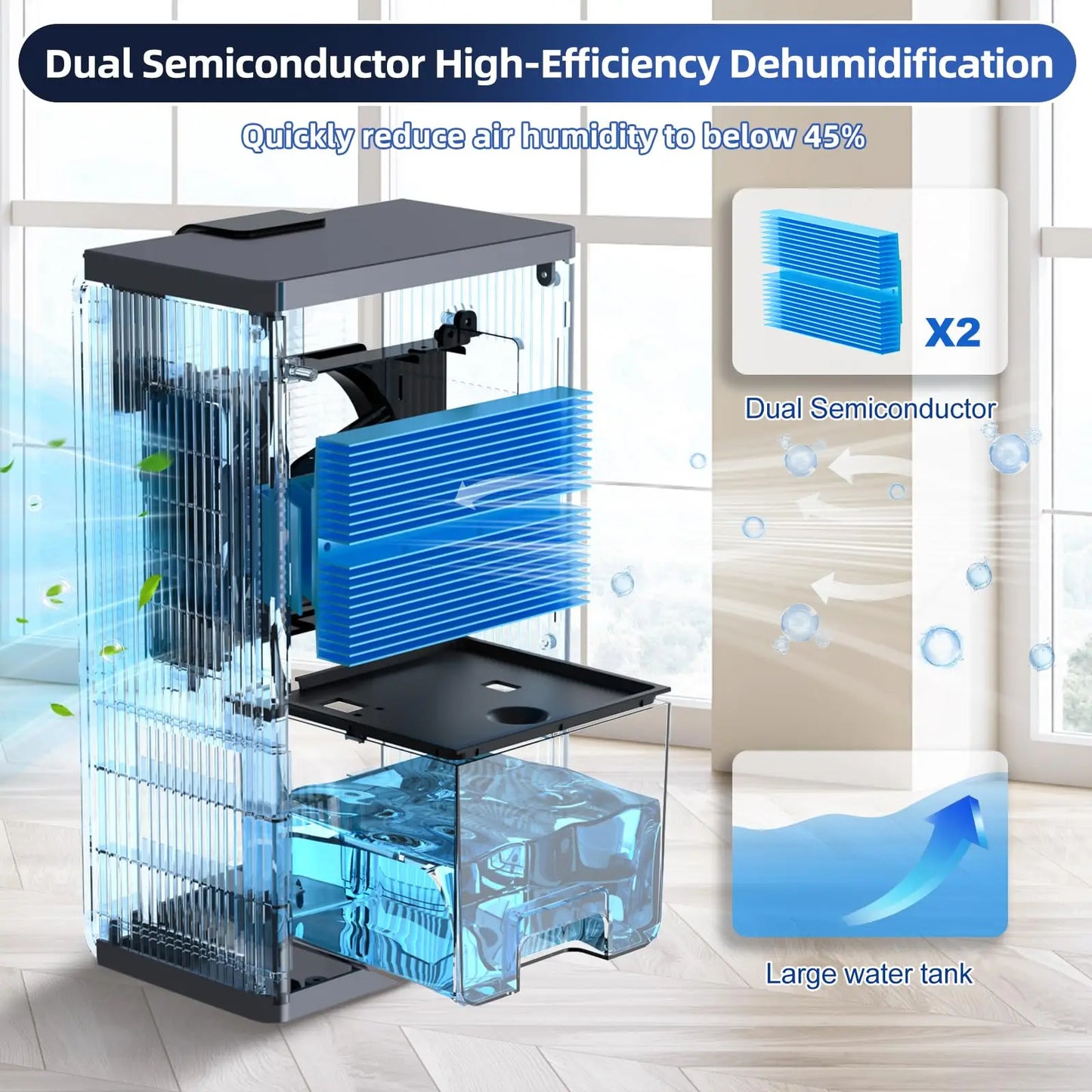Dehumidifier 1.1 to 2.5 L Tank Auto Off Sleep Mode