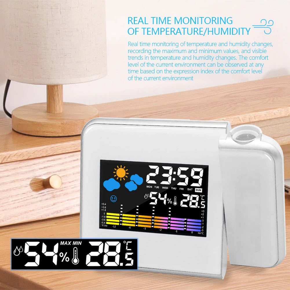 APWIKOGER Smart Alarm Clock With Night Backlight Projection