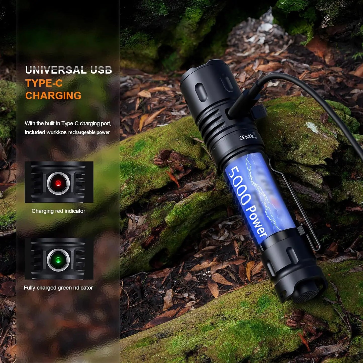 Wurkkos TD04 21700 Rechargeable Dual Mode Tactical Flashlight