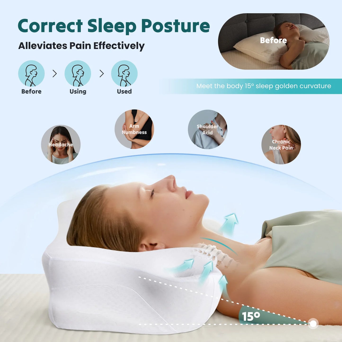 JHK 24" Largex15.4" Wide Ergonomic Cervical Neck Pillow Memory Foam Pillow with Cooling Pillowcase Cervical Contour Pillows