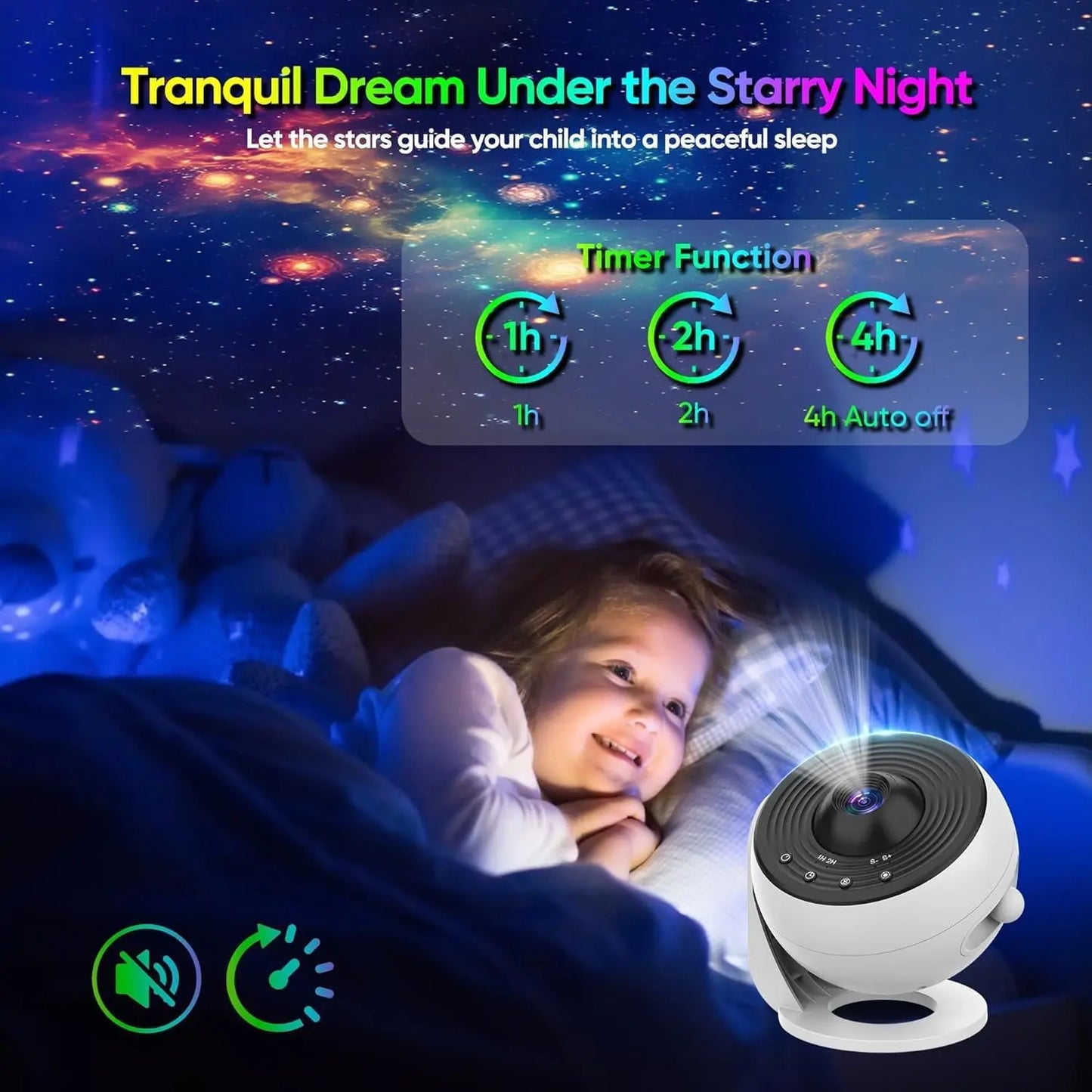 Aiopp Galaxy Projector Pro 13 in 1 Planetarium Bedroom