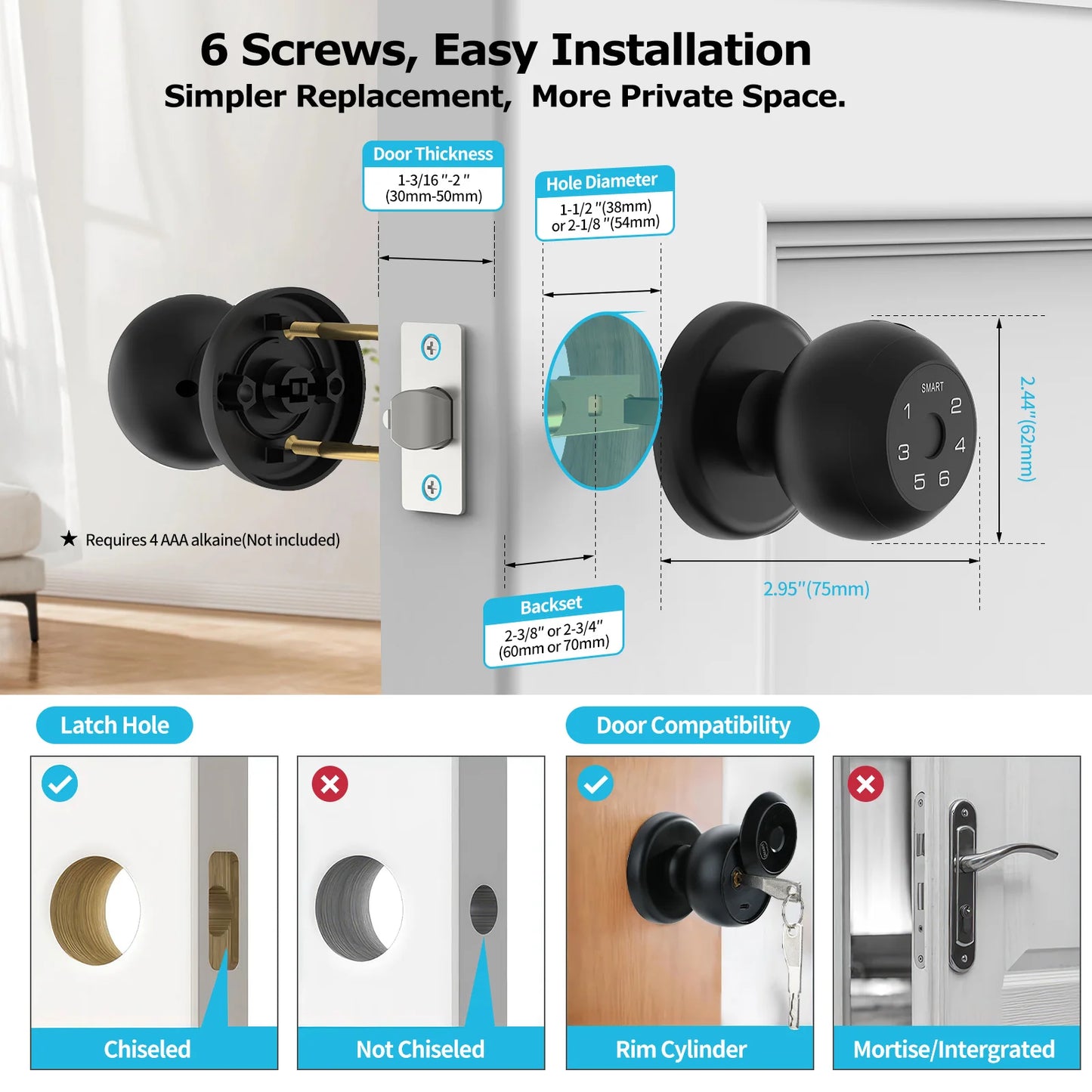 Viladepot Ball Shaped Smart Lock With Biometric Fingerprint App Control