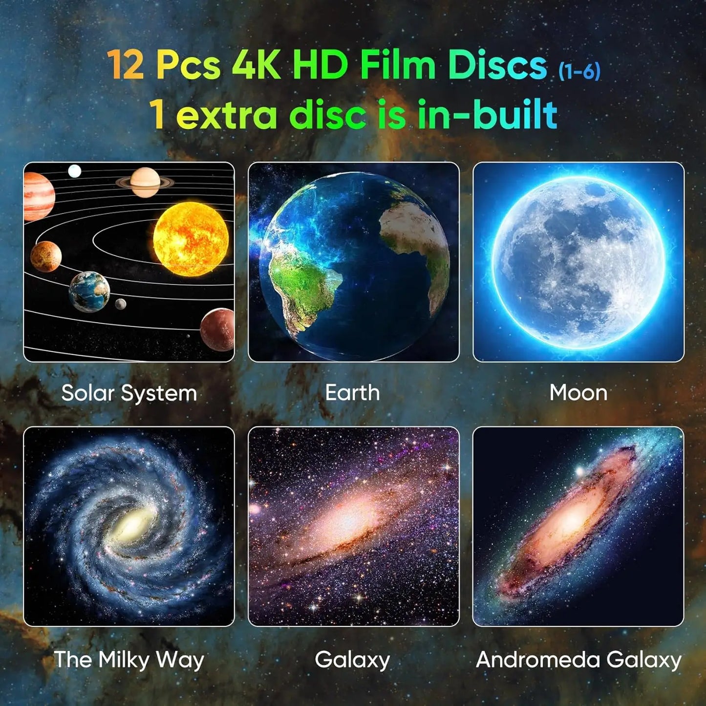 Aiopp Galaxy Projector For Bedroom With HD Images And Adjustable LED Light