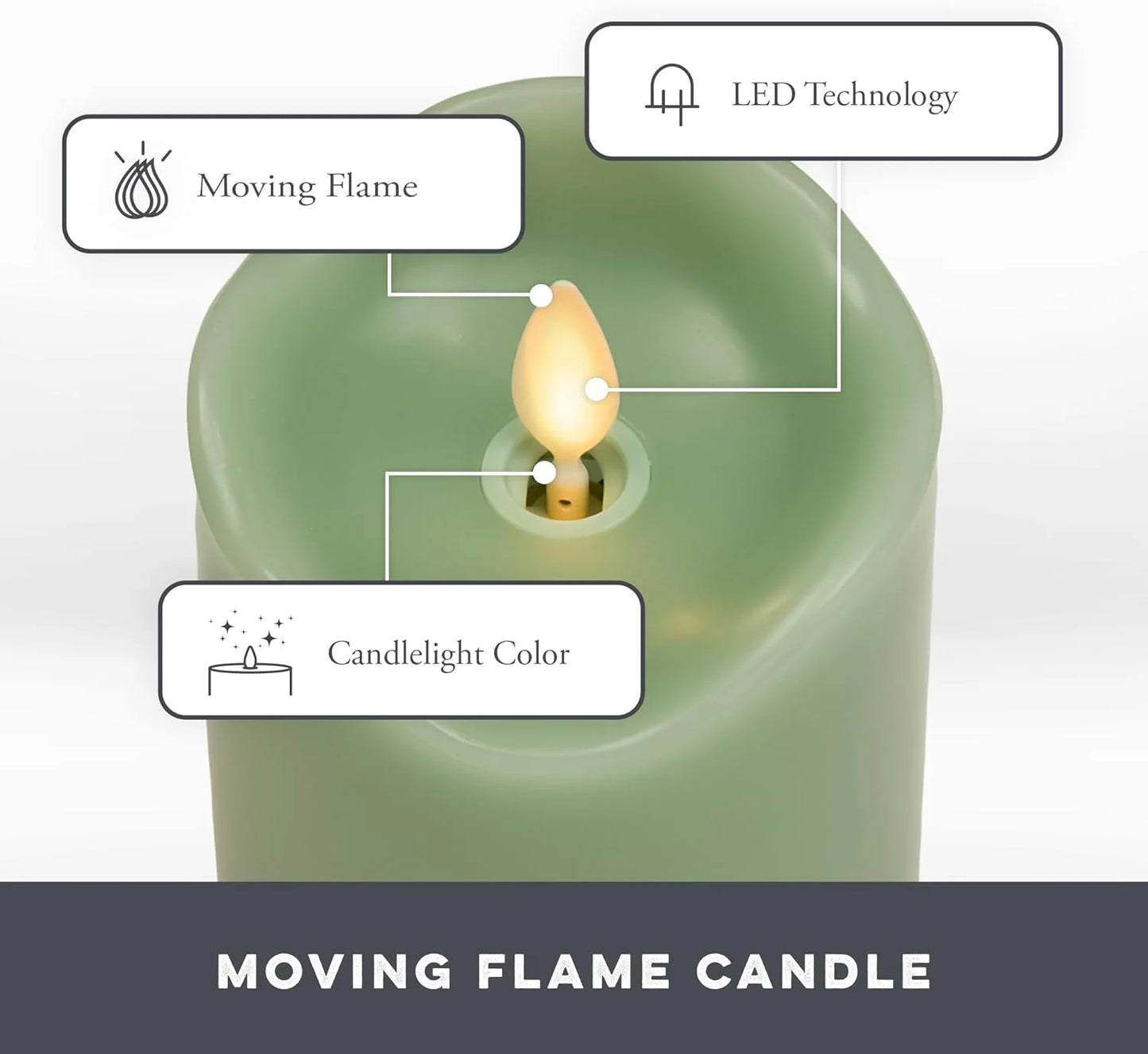 Set Of 3 Flameless LED Candles With Flickering Flame Wax