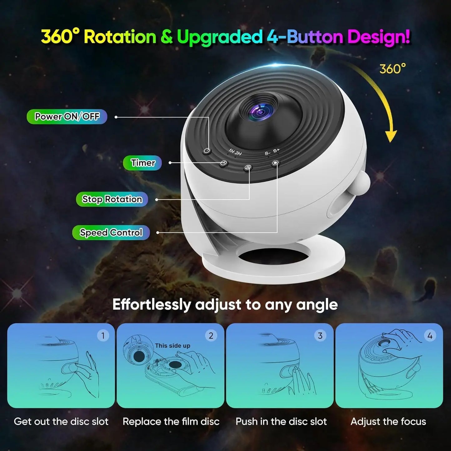 Aiopp Galaxy Projector Pro 13 in 1 Planetarium Bedroom