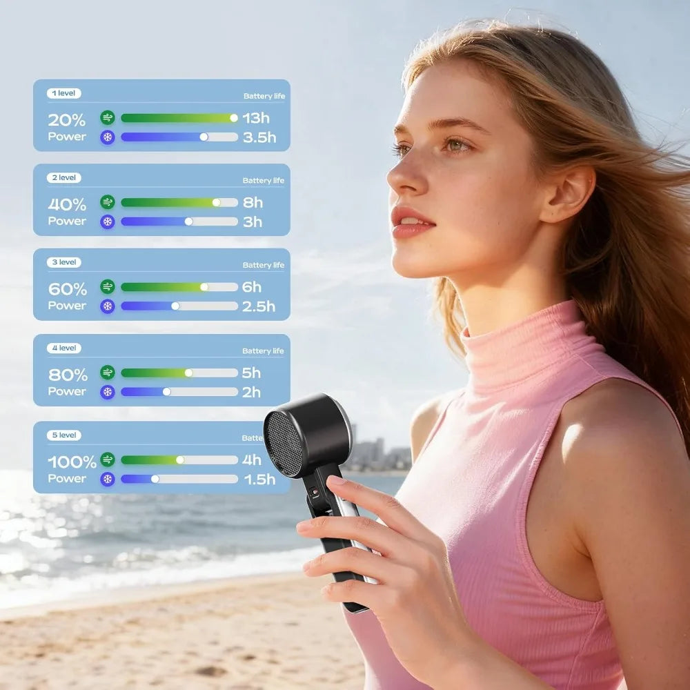 Portable Handheld Fan with Ice Cooling - 5 Speed Turbo, 13H Battery, Foldable Mini Fan for Travel, Beach, Gifts (Black)