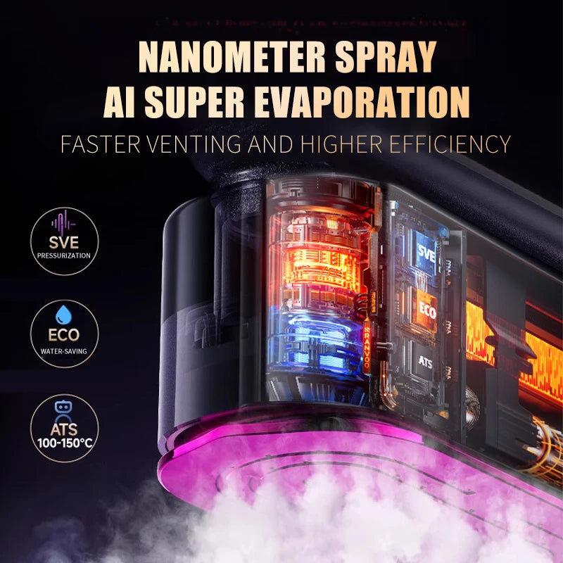 NEW Handheld Steam Iron Garment Steamer Portable Mini for Clothes Fast Heating Travel Garment Fabric Press Machine with Home
