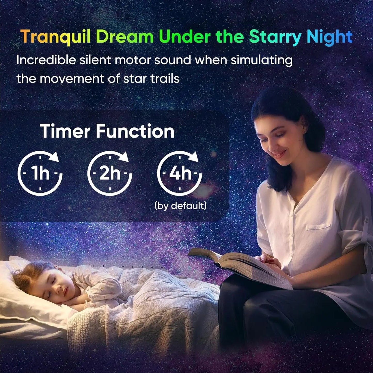 Aiopp Galaxy Projector For Bedroom With HD Images And Adjustable LED Light