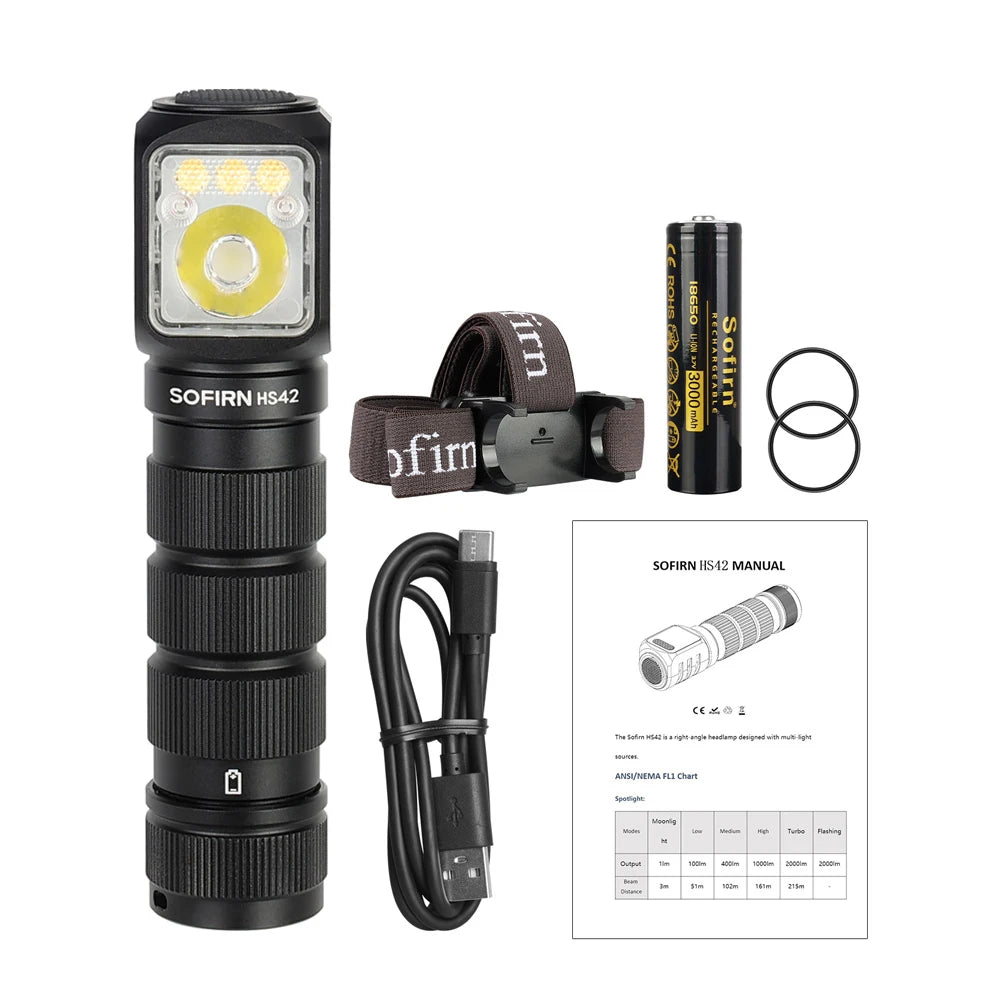Sofirn HS42 Headlamp 2100lm USB C Rechargeable With Power Bank