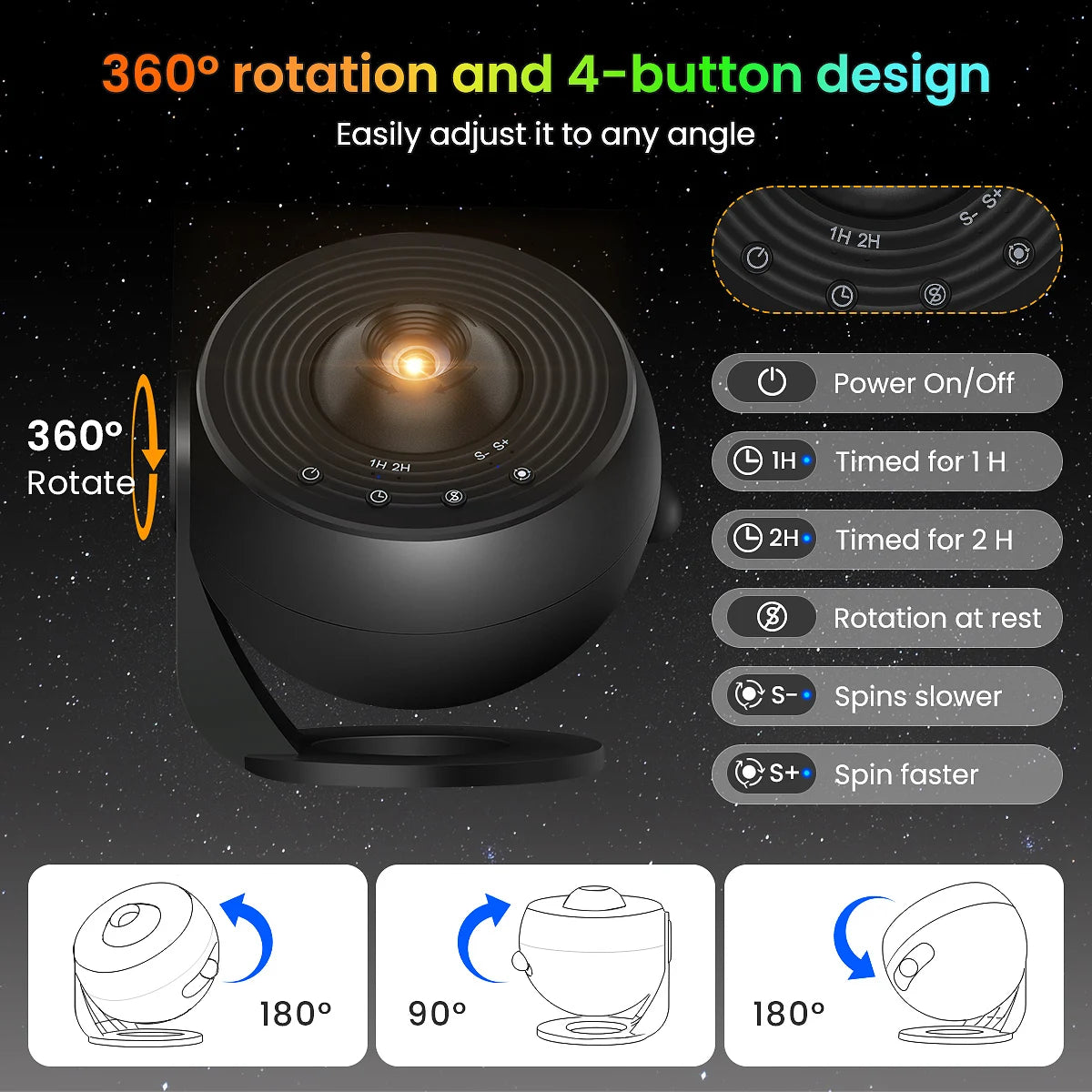 Aiopp Galaxy Projector Pro 13 in 1 Planetarium Bedroom
