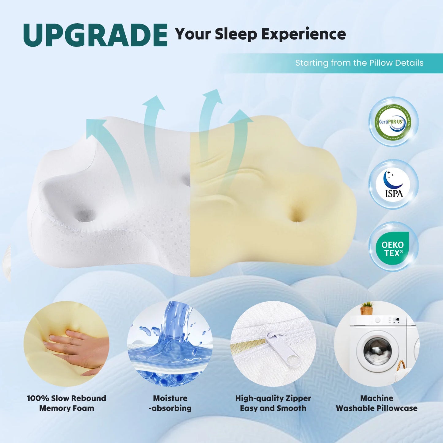 JHK 24" Largex15.4" Wide Ergonomic Cervical Neck Pillow Memory Foam Pillow with Cooling Pillowcase Cervical Contour Pillows