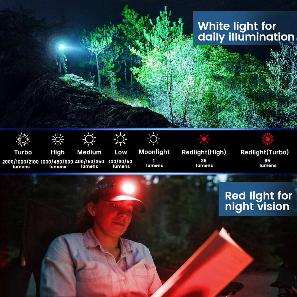 Sofirn HS42 Headlamp 2100lm USB C Rechargeable With Power Bank