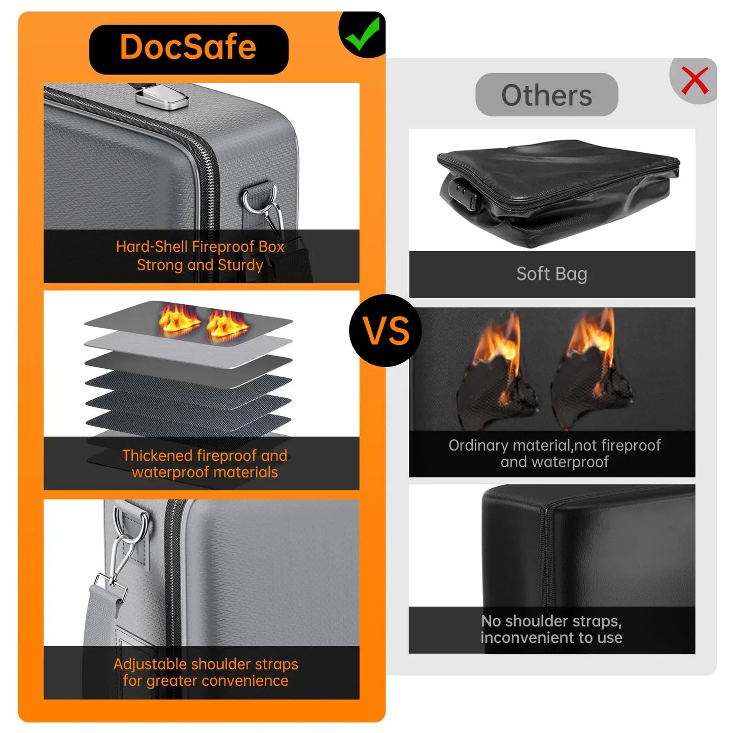 Fireproof Document Box With Lock Hard Case Water Resistant Home Office Travel